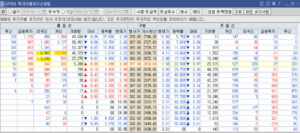 24년 3월 12일 옵션포지션종합