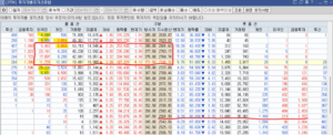 24년 3월 21일 옵션 포지션종합