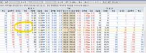 24년 3월 22일 투자자별 포지션 종합 표