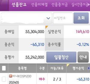 24년 4월 12일 매매 결과