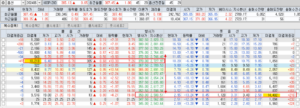 24년 6월 옵션 시세 표